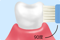 スクラビング法